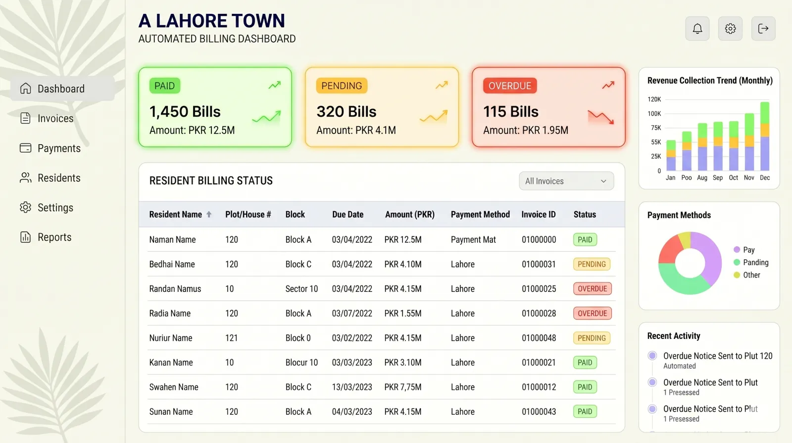 How VeMessage Automated Billing Transformed Valancia Town — and Cut Costs by Over 60%